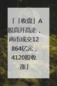 「收盘」A股高开高走，两市成交12864亿元，4120股收涨